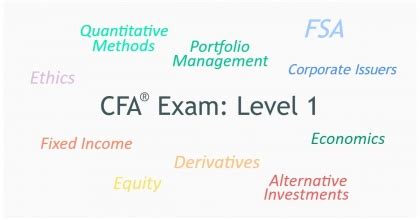 cfa level 1 registration 2018|Level I CFA Exam Structure: Topics, Format & Sample .